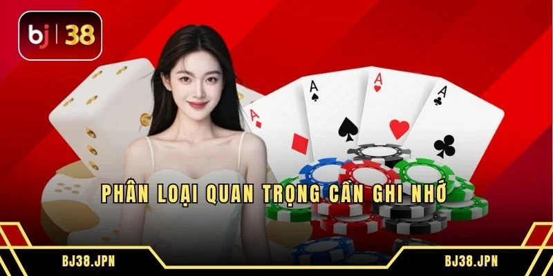 Phân loại quan trọng cần ghi nhớ
